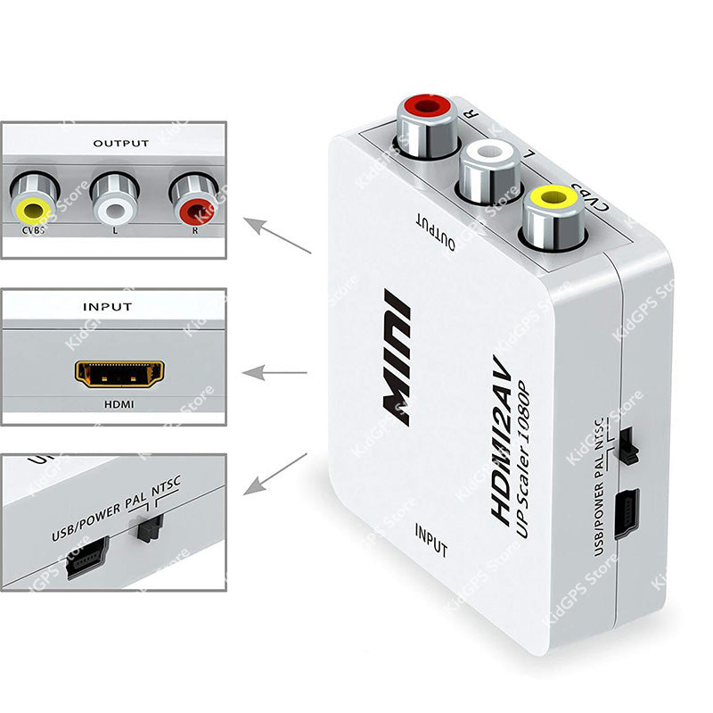 Adaptor convertor HDMI la AV Techone HDAV-01 Adaptor convertor HDMI la AV Techone HDAV-01